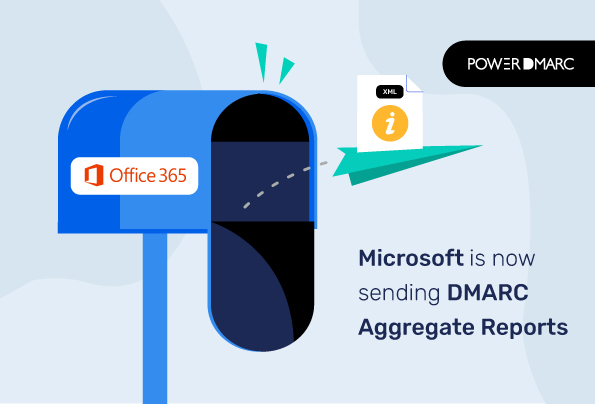 Microsoft DMARC Aggregate Reports