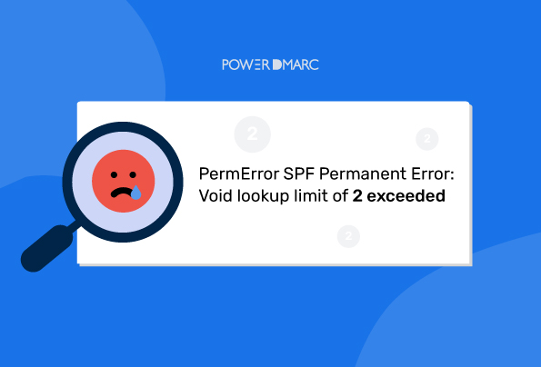 SPF Void Lookups