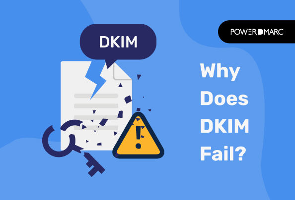 DKIM Fail