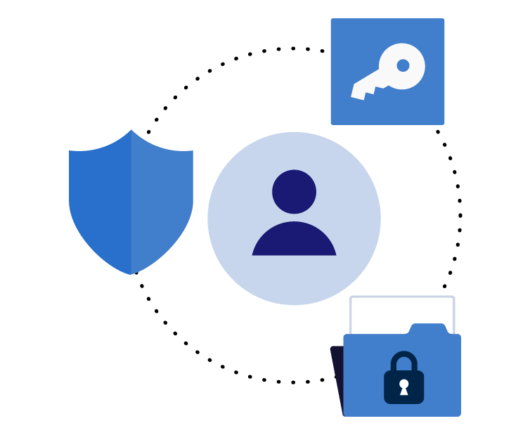 SOC 2 TYPE 1 CERTIFICATION 1