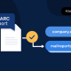 Receiving DMARC reports outside your domain