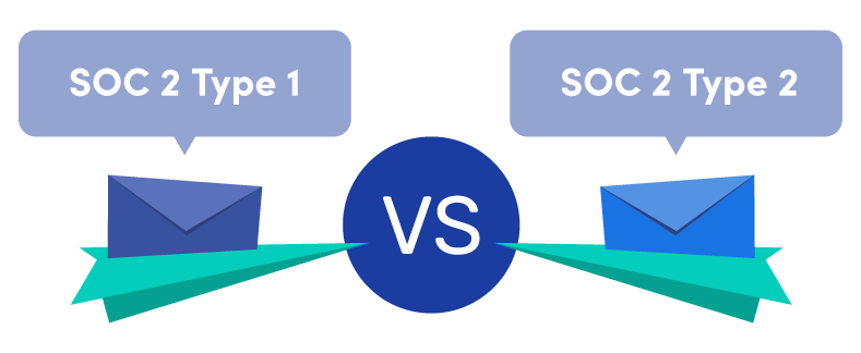 SOC 2 Type 1 Vs SOC 2 Type 2