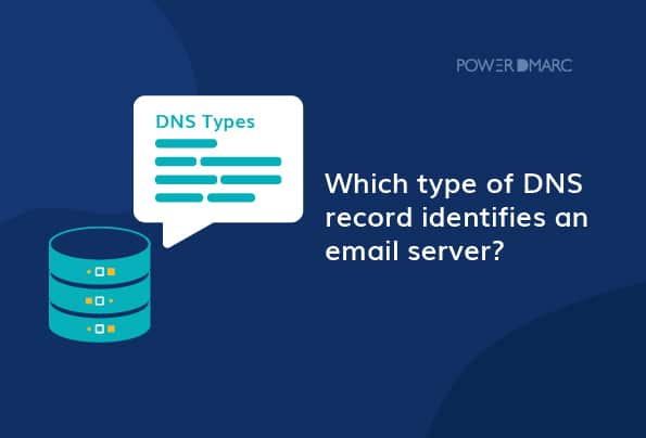 Which Type of DNS Record Identifies an Email Server?
